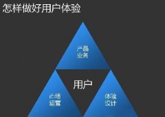 青岛网站建设如何提高用户体验