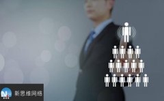 青岛网站推广：传统公司应该如何进行推广营销？